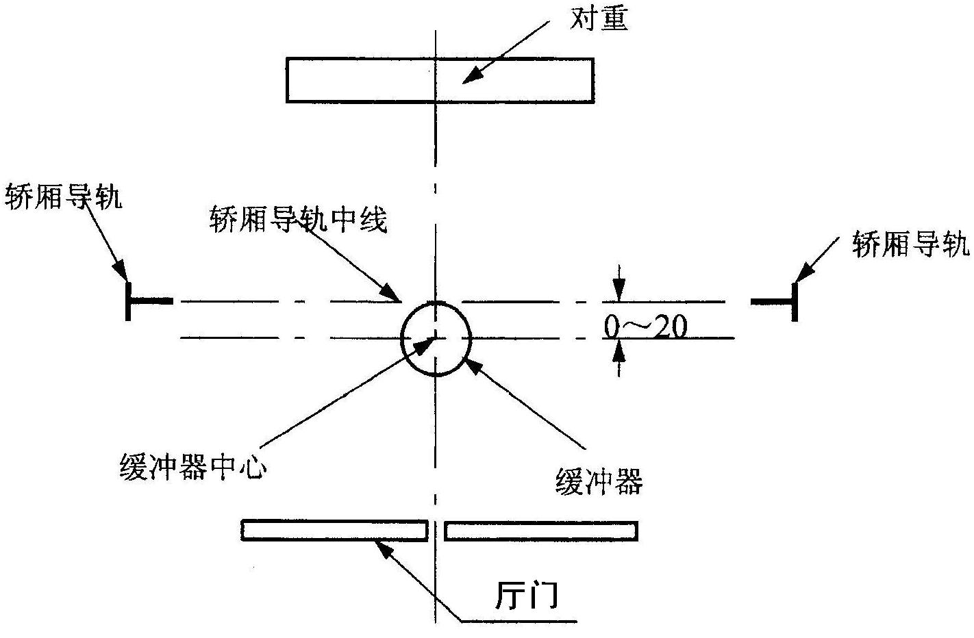 2曳引绳处理方法(扭结的钢丝绳严禁使用)1曳引绳在电梯中起重要作用