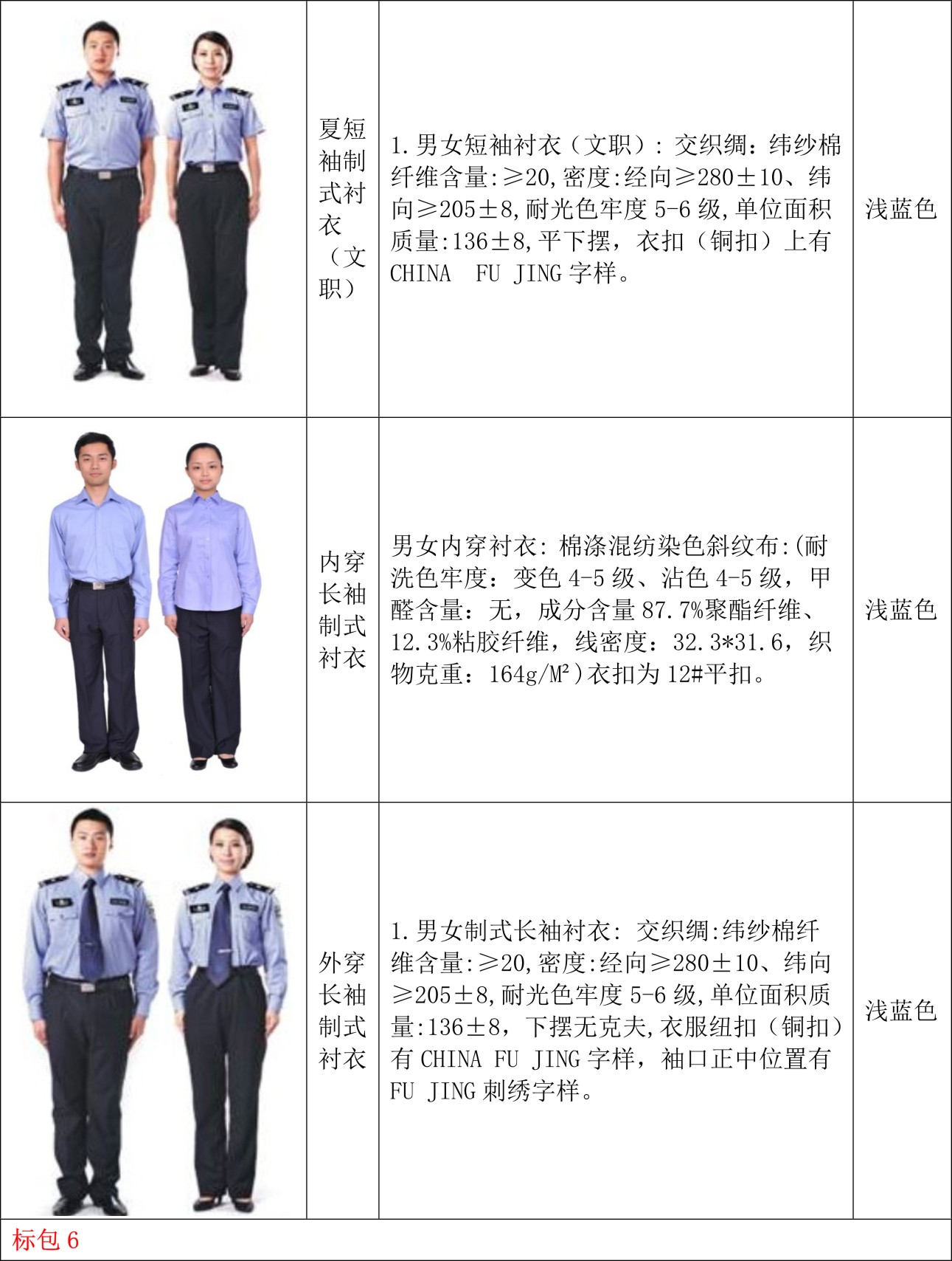 警察服装型号对照表图片